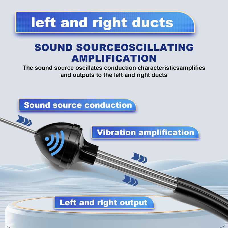 Pleoos Engine Stethoscope Set, Mechanic's Stethoscope Automotive Engine Diagnostic Sensitive Hearing Tool Hearing Tool for Cars, Motorcycles and Trucks