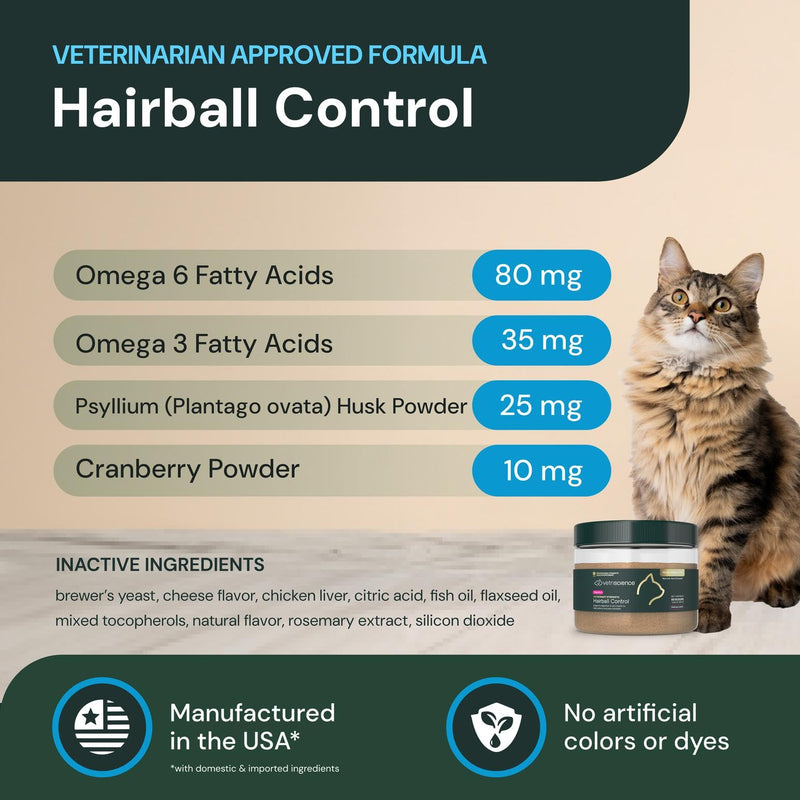 VETRISCIENCE Vet Strength Hairball Control for Cats - Hairball Support & Digestive Health Supplement with Psyllium Husk, Omega Fatty Acids, Zinc & Biotin - Grain-Free, Gluten-Free - 60 Scoops