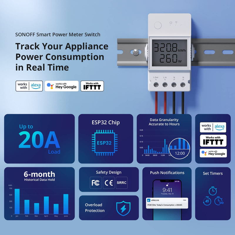 SONOFF POWR320D Elite 20A WiFi Smart WiFi Wireless Light Switch with Energy Monitoring, Universal DIY Module for Smart Home, Works with Amazon Alexa & Google Home, No Hub Required
