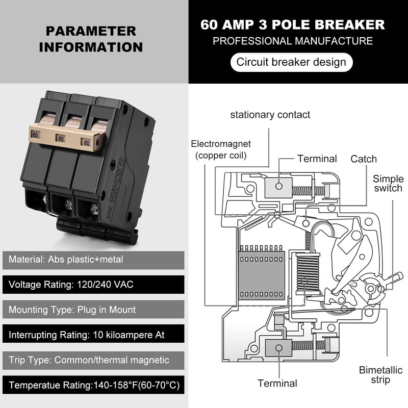 3-Pole 60 Amp Circuit Breaker, Compatible with OEM Load Centers, 3/4-inch Plug-in, Thermal Magnetic Protection, 120/240V 3P-60A