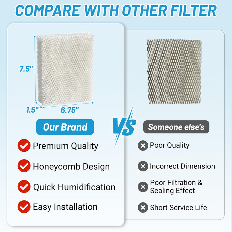 Lemige 6 Pack Humidifier Wicking HFT600 Filters T Compatible with Honeywell Tower Humidifier HEV615 HEV620, Compare to part HFT600T HFT600PDQ 6 Pack-White