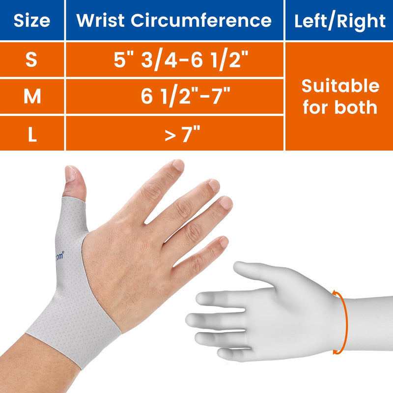 Thumb Wrist Brace Compression Sleeve (2 PCS) for Arthritis Pain Relief Protector Support, Soft Elastic Fabric Thumb Spica Splint Glove Liner for Women and Men -Fits Both Hands (Small) S