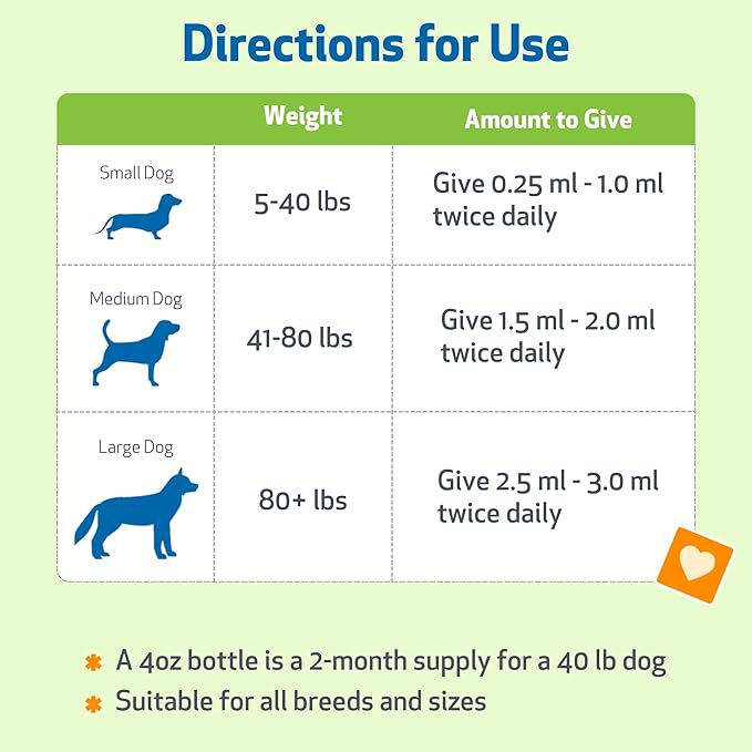 Pet Wellbeing - Adrenal Harmony Gold For Dogs- Natural Support For Adrenal Dysfunction And Cushing'S - 2 Ounce (59 Milliliter) - NewNest Australia