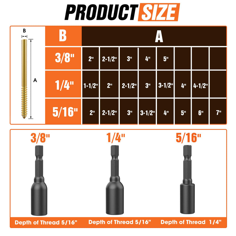 Hanger Bolts,Single Pointed Double Ended Screws 20PCS 1/4" (20, Yellow, 1/4"X 2") 1/4"X 2" 20