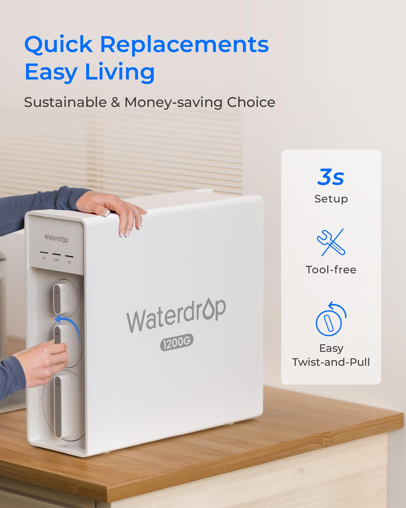 Waterdrop F2W Filter, Only Replacement for X8-PRO & X12-PRO RO System