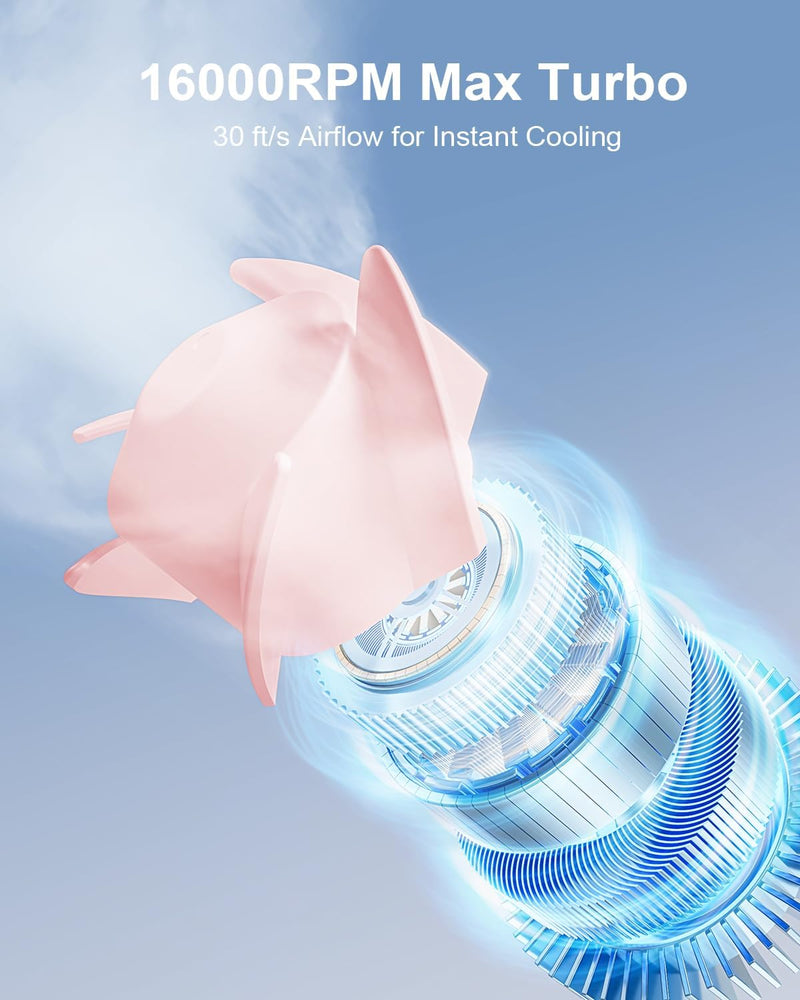 SOTHING 4-in-1 Portable Neck Fan, Hands-Free Wearable Fan with 100-Speed 16000RPM Strong Airflow, Rechargeable Mini Body Fan, Personal Handheld Fan for Travel, Camping, Office, Outdoor (Pink)