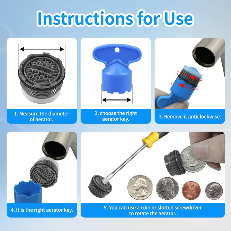 36Pcs Faucet Aerator Kit with 5 Sizes Aerator Key Removal Tools, Replacement Sink Tap Flow Restrictor Inserts for Bathroom and Kitchen, M16.5 M18.5 M21.5 M24 mm