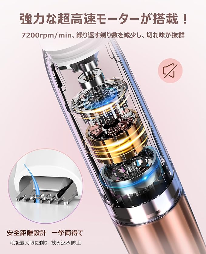 Women's Shaver, 2024 Innovation Model, Supervised by a Hair Removal Expert, Vio Shaver, 6-in-1, Eyebrow & Nose Hair Cutter, Electric Shaver, LED Display, Electric Display, Electric Type, Rapid - NewNest Australia