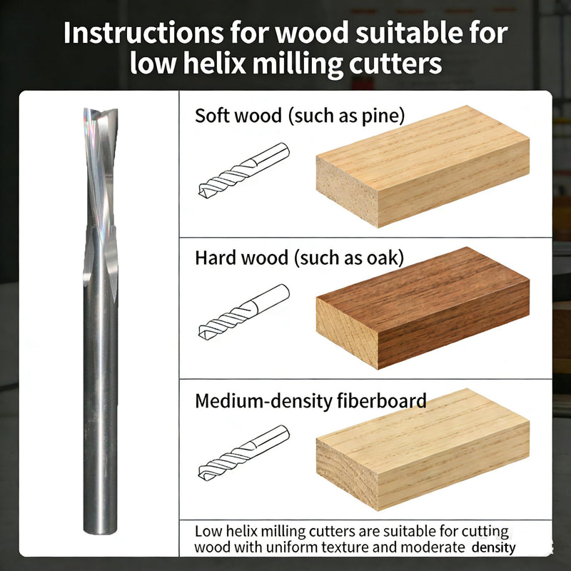 2 Flutes Down Cut Low Helix Spiral Router Bit Solid Carbide CNC end Mill 2 Pieces 1/4 inch Shank 13/16 Cutting Diameter 3 inch Overall Length LHD02 (2) 2PCS 13/16D*1/4SHK*3OVL downcut