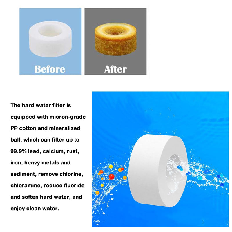 360 Degree Rotating Faucet Filter, Sink Water Faucet Filter Water Purifier Faucet Filter Purifier for Kitchen and Bathroom,Removes Heavy Metals and Hard Water 1 filter