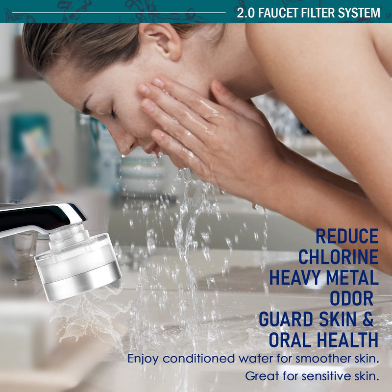 LongLasting Bathroom Sink Faucet Water Filter .Removes 99% Chlorine Heavy Metals. Hard Water Softener. Kitchen Purifier. Relieve Dry, Rough&Itchy Skin, Suitable for Sensitive Skin.TWF 2.0.