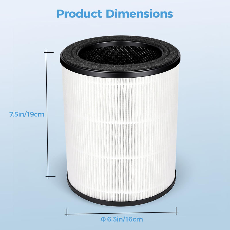 Slevoo Air Purifier Filter Replacement for BS-20