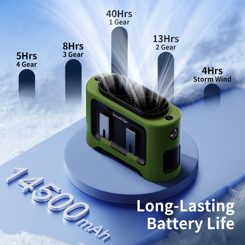 Socool 14500mAh Portable Waist Fan Clip On Wearable Belt Shirt Fan 5 Speeds with Dual Air Outlet & Flashlight Personal Hanging Neck Fans Battery Operated Rechargeable 40H Cooling For Camping Jobsite Green