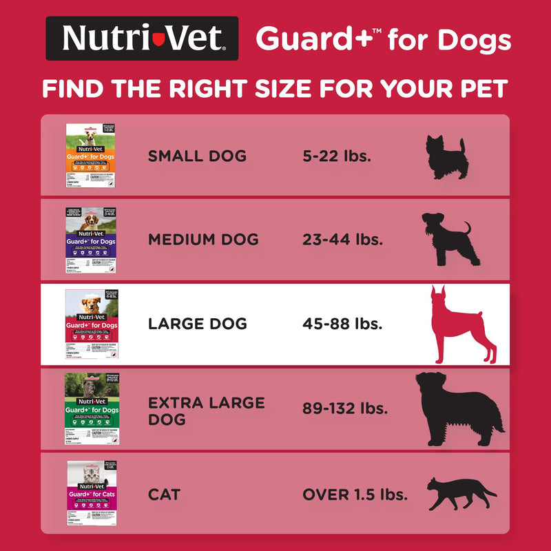Nutri-Vet Guard+ for Dogs, Flea and Tick Prevention Spot On Drops, Topical Treatment for Dogs 45-88 lbs, Puppy Essentials, Waterproof Formula, 3 Monthly Doses, 90 Days of Protection Large