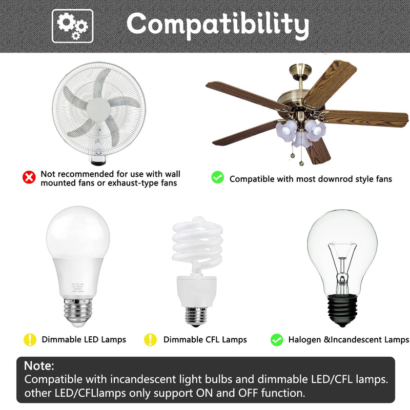 Universal Ceiling Fan Remote Control Kit,Hampton Bay Fan Remote Kit Replacement for Hunter,Harbor Breeze, Home Decorators,3-Speed, Light Dimming,Time Delay, KUJCE10320/TR222A,2AAZPHD3/HD3,98130 Universal Remote Kit