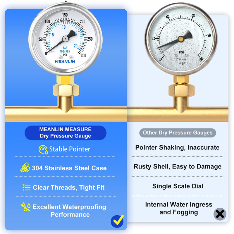 MEANLIN MEASURE 0~300Psi Air Over Water Test Kit, Stainless Steel 1/4" NPT 2" FACE DIAL Pressure Gauge for Leak Detection and Pressure Testing Lower Mount, with 3/4" GHT Brass Fitting and Ball Valve
