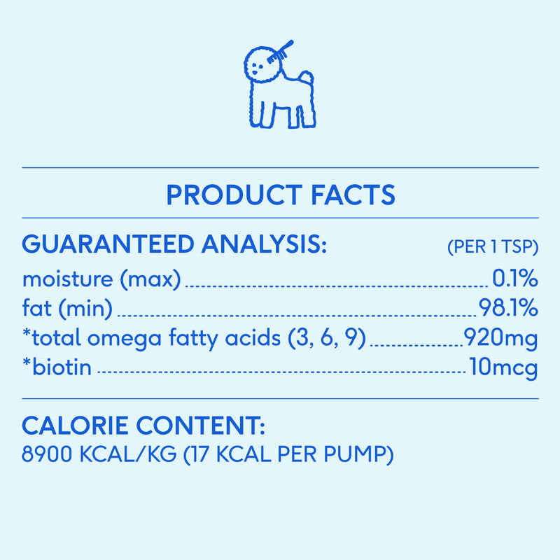 Native Pet Pack Leaders Bundle - Daily Dog Multivitamin (7 oz.) & Omega Oil for Dogs (8 oz.) - PawsPlanet Australia
