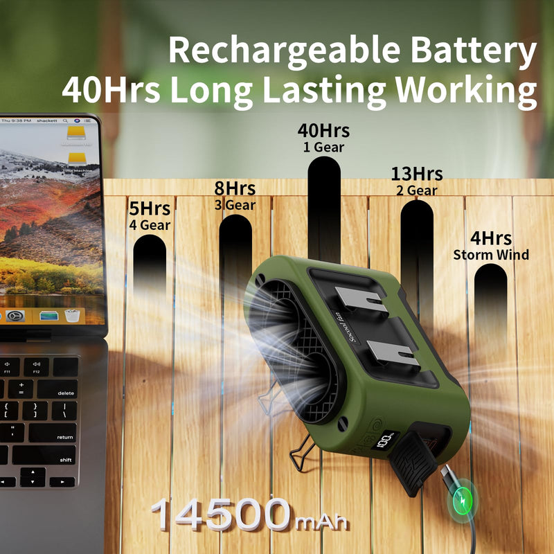 Socool 14500mAh Portable Waist Fan Clip on Wearable Belt Rechargeable Personal Fan, Dual Air Outlet, 40Hrs Cooling 5-Speed Battery Operated Fans with Light, Neck Fan Hanging for Outdoor Camping Travel Green