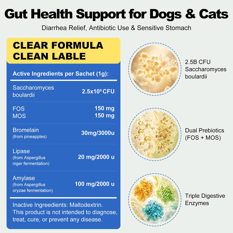 Probiotics for Dogs & Cats, Cat & Dog Probiotics for Digestive Health with Prebiotic & Enzymes and S. Boulardii, Probiotic Powder Support for Occasional Diarrhea, Gut Health & Immunity, 30 Packs