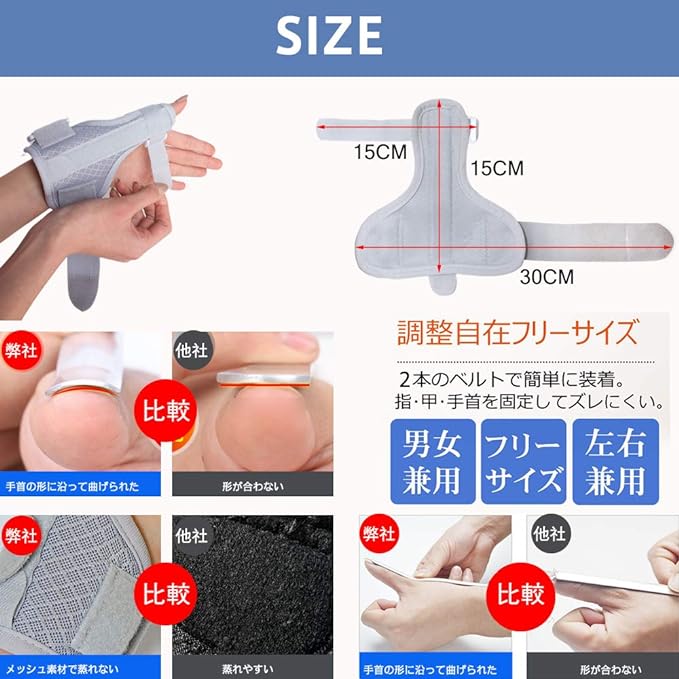 KATYOU Wrist Support, Thumb Base Support, Wrist Support, Thumb Supporter, Vantelin Supporter, Arm Sling, Finger Support, Fixed Game, Hand Care, Left and Right - NewNest Australia