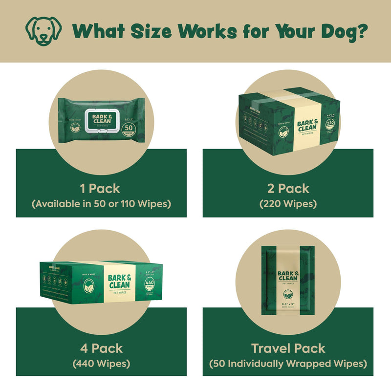 Dog Wipes for Cleaning and Deodorizing - 50 8.5" x 9" Bamboo Pet Wipes - Compostable, Hypoallergenic Puppy Wipes - Dog Wipes for Paws, Butt, and Body 50 Wipes (1 Pack of 50) - PawsPlanet Australia