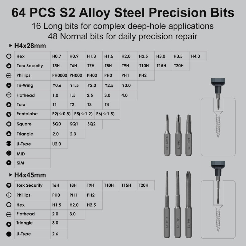 STREBITO Mini Electric Screwdriver Set, 70 in 1 Small Electric Screwdriver Cordless - 64 S2 Preicison Bits, 5 Torque Settings, 4 LED Lights, Mini Power Screwdriver Repair Tool Kit for PC RC Electronic Grey