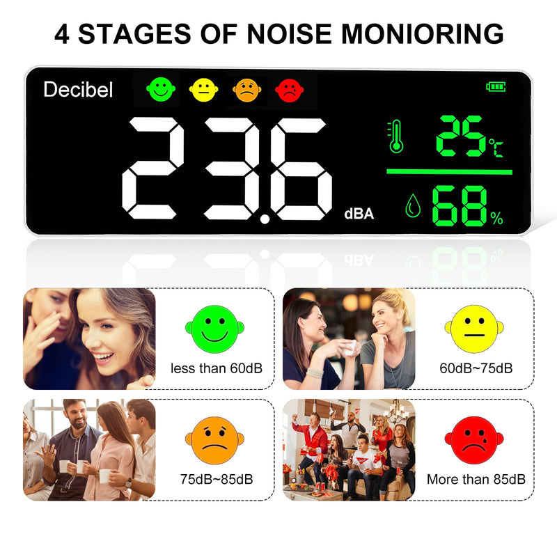 3-in-1 Decibel Meter Wall Hanging Sound Level Meter,11 Inch Classroom Noise Meter 30-130dB Range LED Display Noise Temperature Humidity Meter with Alarm Icons Indicator for Home,Studio,Factory