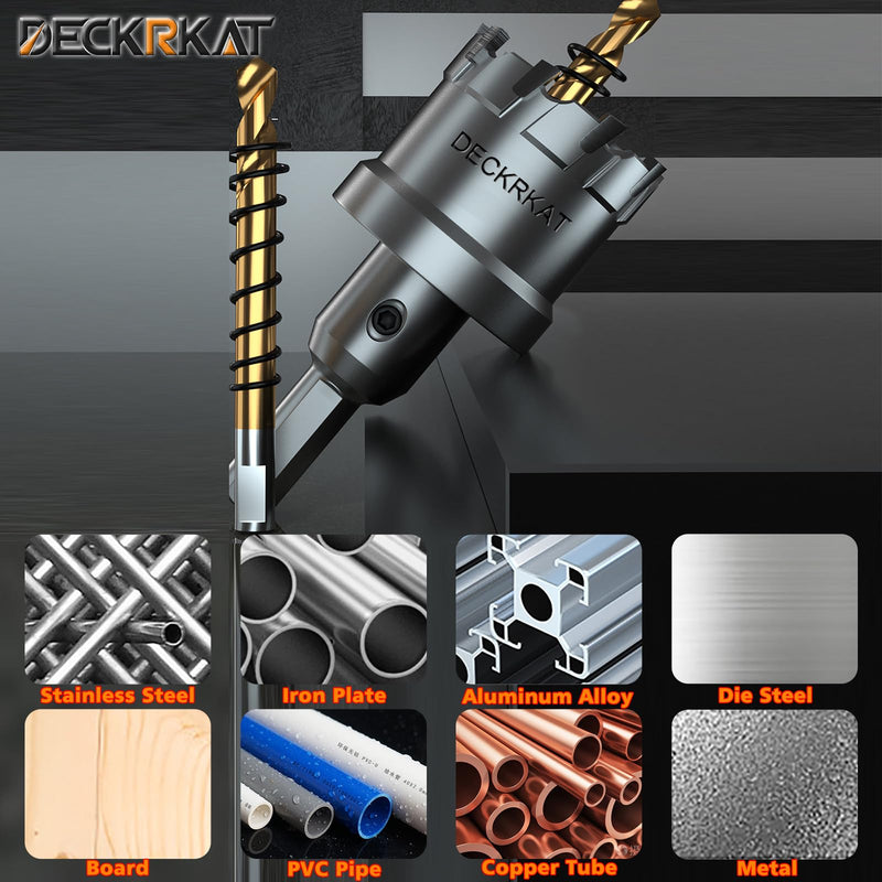2-Pack 7/8" TCT Hole Saws for Hard Metal, Heavy Duty 22mm Tungsten Carbide Tipped Hole Cutters Set with Spring-Loaded Pilot Drill Bits for Stainless Steel, Metal, Iron, and Plastic 7/8”（22mm）