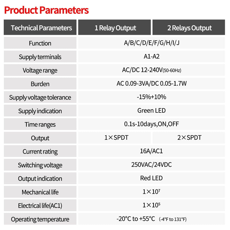 Delay Time Relay, GRT8-M1 AC DC 12V, 24V, 120V, 16A Multifunction Timer Relay with 10 Function Selections, 0.1 sec-10 Days, Delay ON Off, Din Rail Timer (M1 AC/DC 12V-240V) RW-M1-JDQ 12-240V