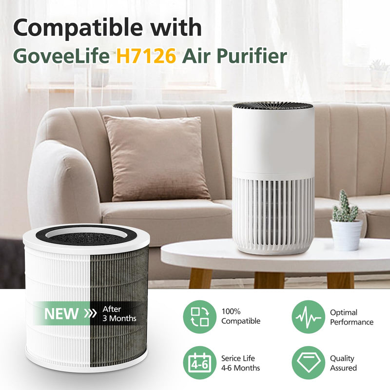 H7126 Replacement Filter for GoveeLife H7126 Mini Air Purifier, 2 Pack