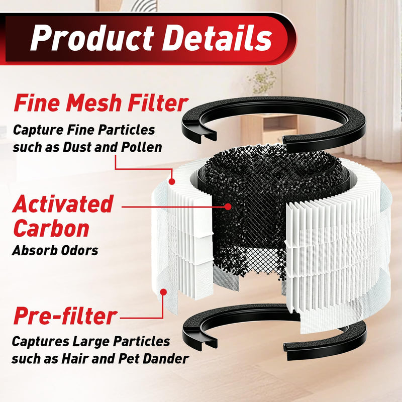 4 Pcs AP01 Replacement Filter Compatible with Himox AP01(H01) Air Purifier