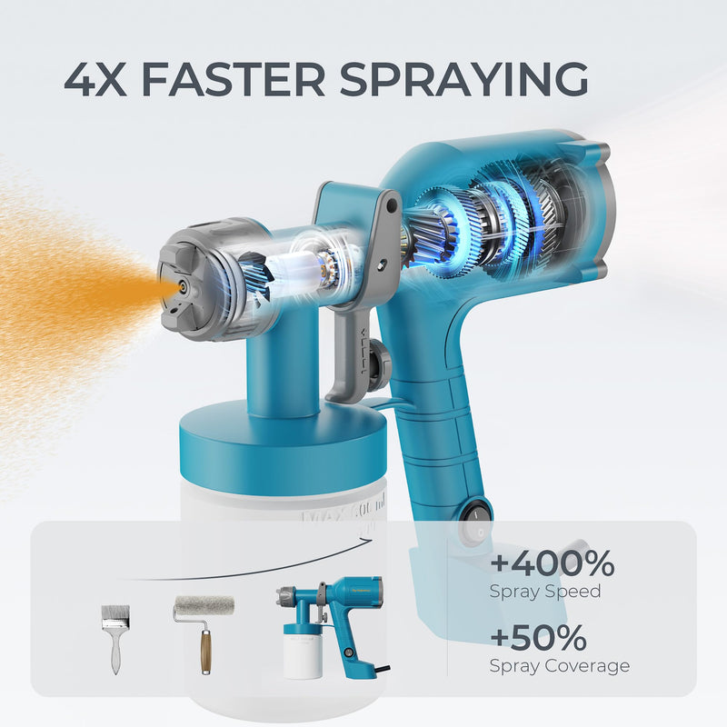 Tilswall Paint Sprayer Dreamer400 Ultra-Light Spray Gun for Painting Blue