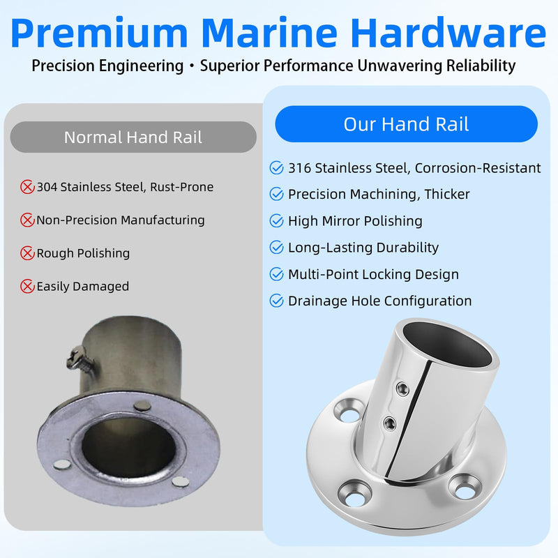 Heavy Duty 316 Stainless Steel Boat Hand Rail Fitting, 1-3/16" Round Base Marine Deck Hardware, Pipe Connector Bracket for Yacht, Pontoon and Center Console (2 PCS) 60 Degree