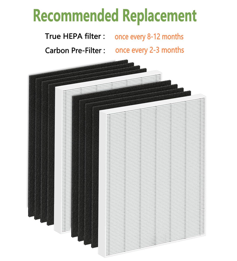115115 Filter A for Winix PlasmaWave C535 5300 5300-2 6300