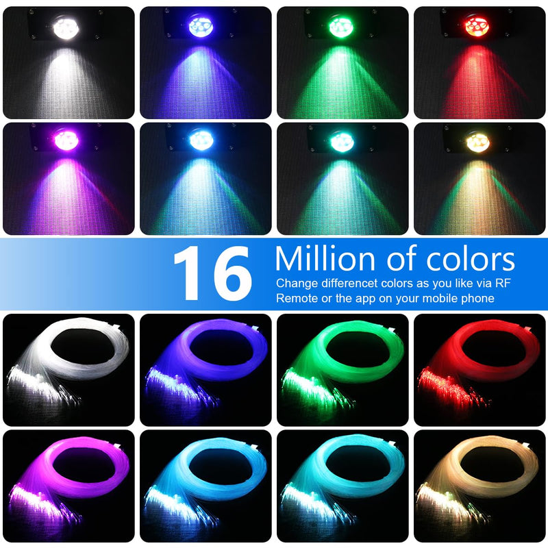 AZIMOM Small Size Updated 16W Twinkle& Sound Activated Fiber Optic Light Source RGBW Light Box Engine Diver APP/Remote Control Music Sensor Mode for Car Home Star Ceiling Light Effect Decoration 16W Twinkle（Small Size）