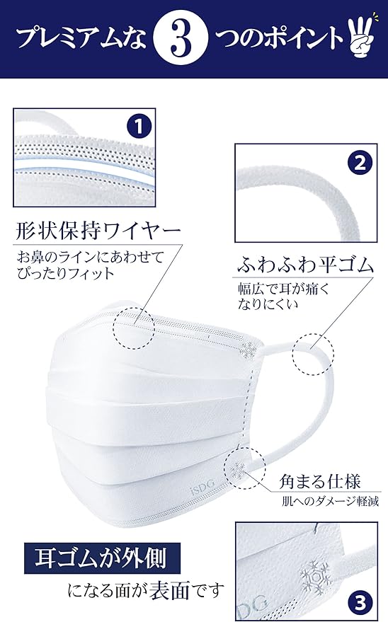 ISDG Premium Non-Woven Mask, Pack of 50 (Individually Packaged) - NewNest Australia