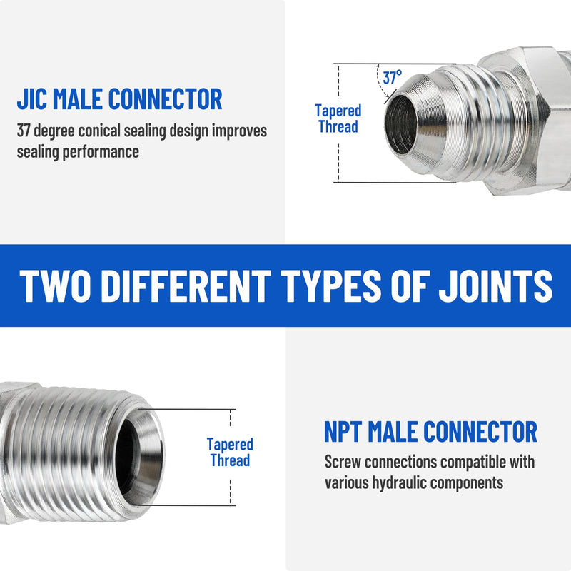 10 Pack Hydraulic Hose Adapter Fittings: 3/8" JIC 37° Male x 3/8" NPT Male Thread, Straight Tube Connectors with Protection Cover 3/8" JIC Male x 3/8" NPT Male