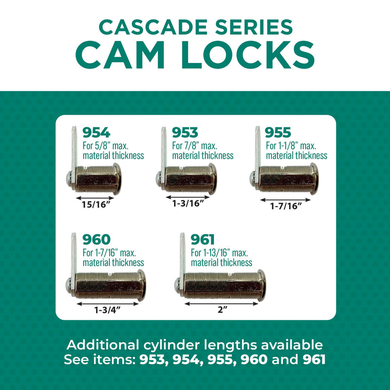 Olympus Lock 5-Disc Tumbler Cam Lock | Cascade Series 961 | 2” Cylinder Length, Matte Black | Secure 5-Disc Tumbler Key System | Key Lock for Drawers, Cabinets, and Lockers