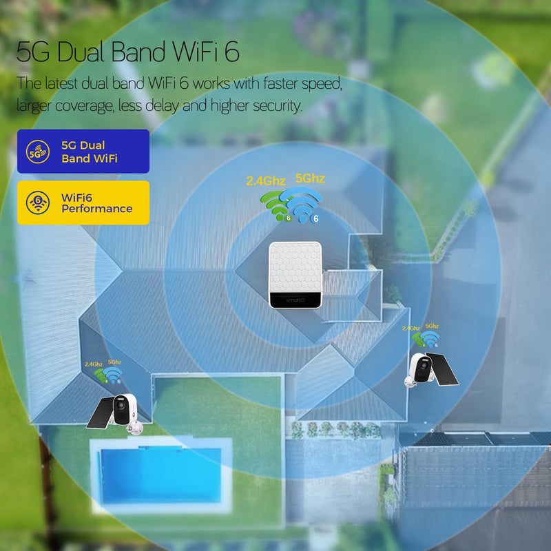xmartO 4MP QHD WiFi6 Dual-Band Wireless Solar-Powered Indoor & Outdoor Home Security Camera 1