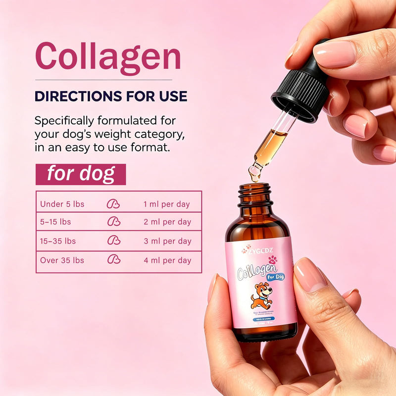 Liquid Collagen Supplement for Dogs - Supports Joint Health, Skin & Coat Vitality, and Digestive Wellness, 2 Fl Oz Premium Formula (2 Pack) (1) 1