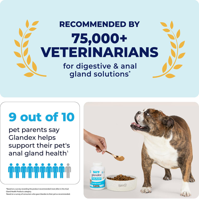 Vetnique Glandex Medicated Dog Butt Wipes & Spray for Dog Scooting - Topical Anti Itch Skin Relief for Soothing Inflamed Anal Glands in Dogs & Cats - Fast Acting Formula 50ct (50ct Wipes) 50ct Wipes - PawsPlanet Australia