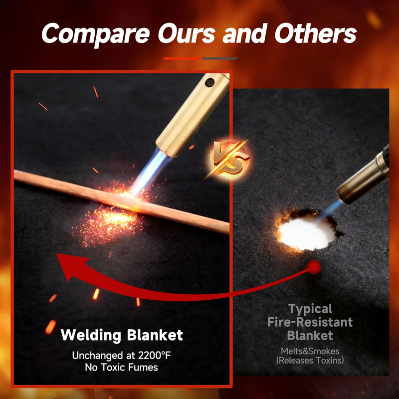 Carbon Felt Welding Blanket Fireproof, 40 x 40 Inch Heavy Duty Heat Resistant Mat, 1800°F Flame Retardant Fabric Fire Blanket for Soldering, Plumbers, HVAC Brazing Tools & Grill Shield