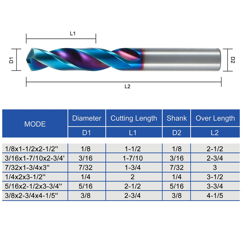 ‌AYCHOLIZ 3/8" Carbide CNC Drill Bit - 55 HRC 120° Point, Straight Shank Short-Length for Hardened Steel/Cast Iron, CNC Machines Only (Not for Hand Drills) 3/8 in