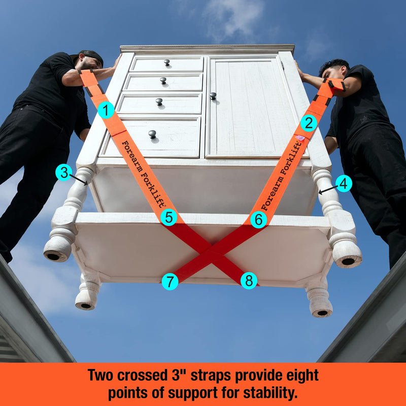 Forearm Forklift 2-Person Lifting and Moving Straps; Lift, Move and Carry Furniture, Appliances, Mattresses or Any Item up to 800 lbs. Safely and Easily Like a Pro, Firehouse Red Special Edition 1-Pack Cargo Strap