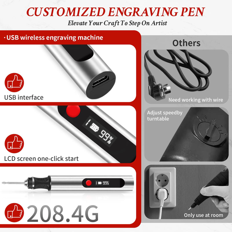 Engraving Pen, Ultimate Cordless Engraving Pen for Artists & DIYers - Engrave 60+ Surfaces - Beginner Friendly- 30 Bits & Mastery Guide (Grey) Grey