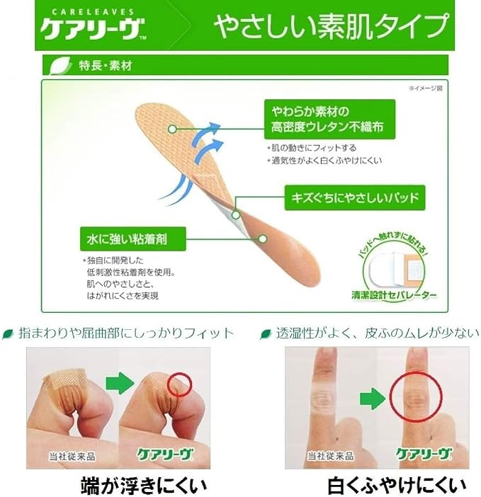 nitiban Skin Touch First Aid Van keari-ヴ Big Size Set of 7 - NewNest Australia