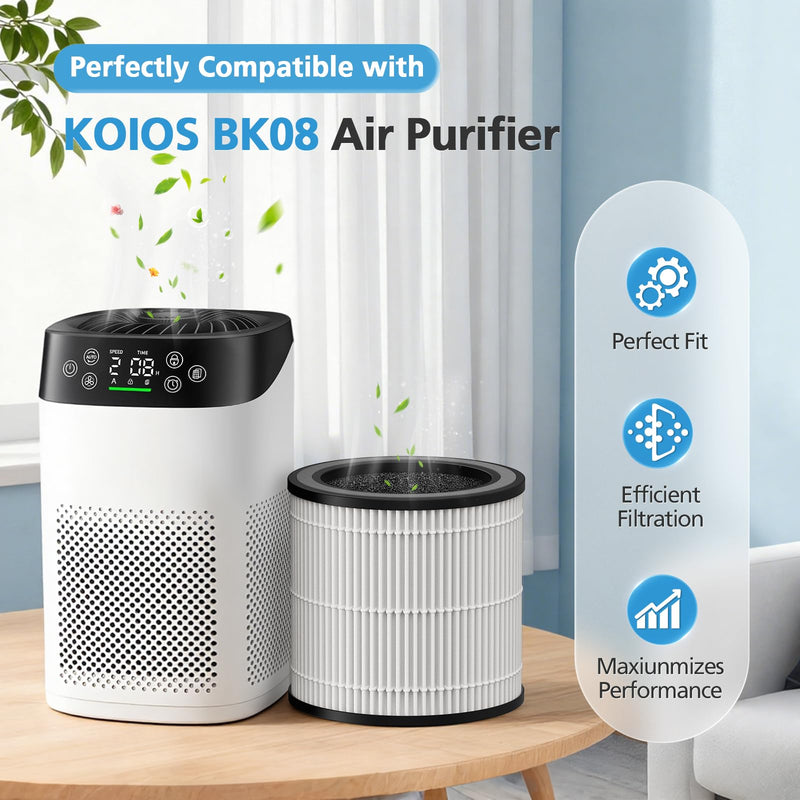 BK08 Replacement Filter Compatible with KOIOS Air Purifiers BK08, 2 Pack