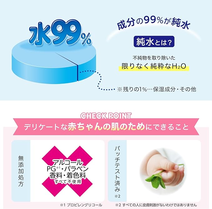 Sanrio 99% Pure Water Wipes, Soft Sheet, 80 Sheets x 16 Pieces (1280 Sheets), Made in Japan - NewNest Australia