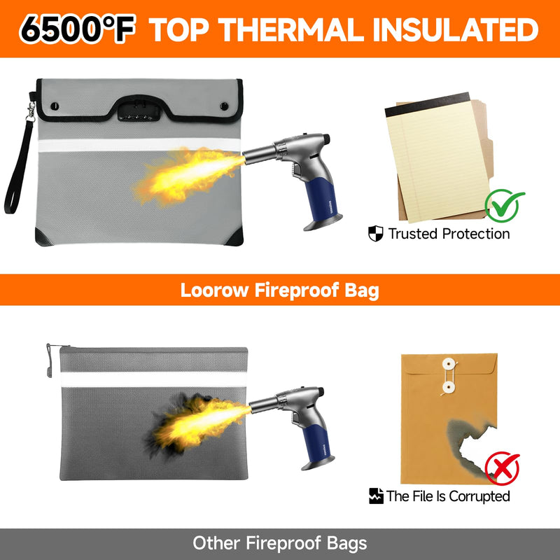 Upgraded 6500°F Fireproof Document Bag with Lock, Waterproof 9-Layer Heat Insulated | Dual-Liner Card Slot Money Bag with Zipper/Reflective Strip for Passport, Important Paper, Cash(15 x 12In) Grey