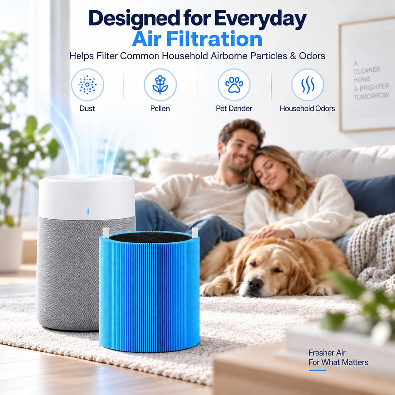 511i MAX Replacement Filter Compatible with BLUEAIR Blue Pure 511i Max AllergenBlockAir Purifier, Blue Pure F5MAX, H13 True HEPA & Activated Carbon Replacement Filter